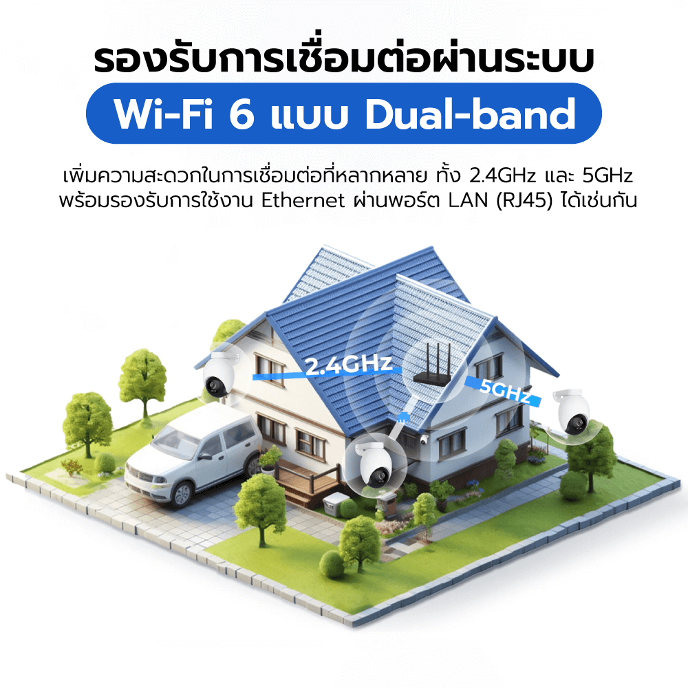 กล้องวงจรปิดภายนอก IMILAB EC6 PRO กล้องวงจรปิดคมชัด 4K กันน้ำ กันฝุ่น IP66_8